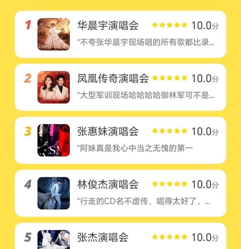 网友评选：最值得看的明星演唱会！
一：华晨宇演唱会
二：凤凰传奇演唱会
三：张惠