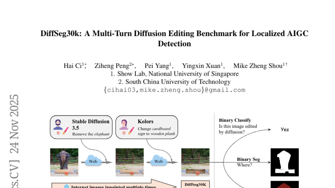 新加坡国立大学DiffSeg30k：数据集提升AI图像编辑检测能力