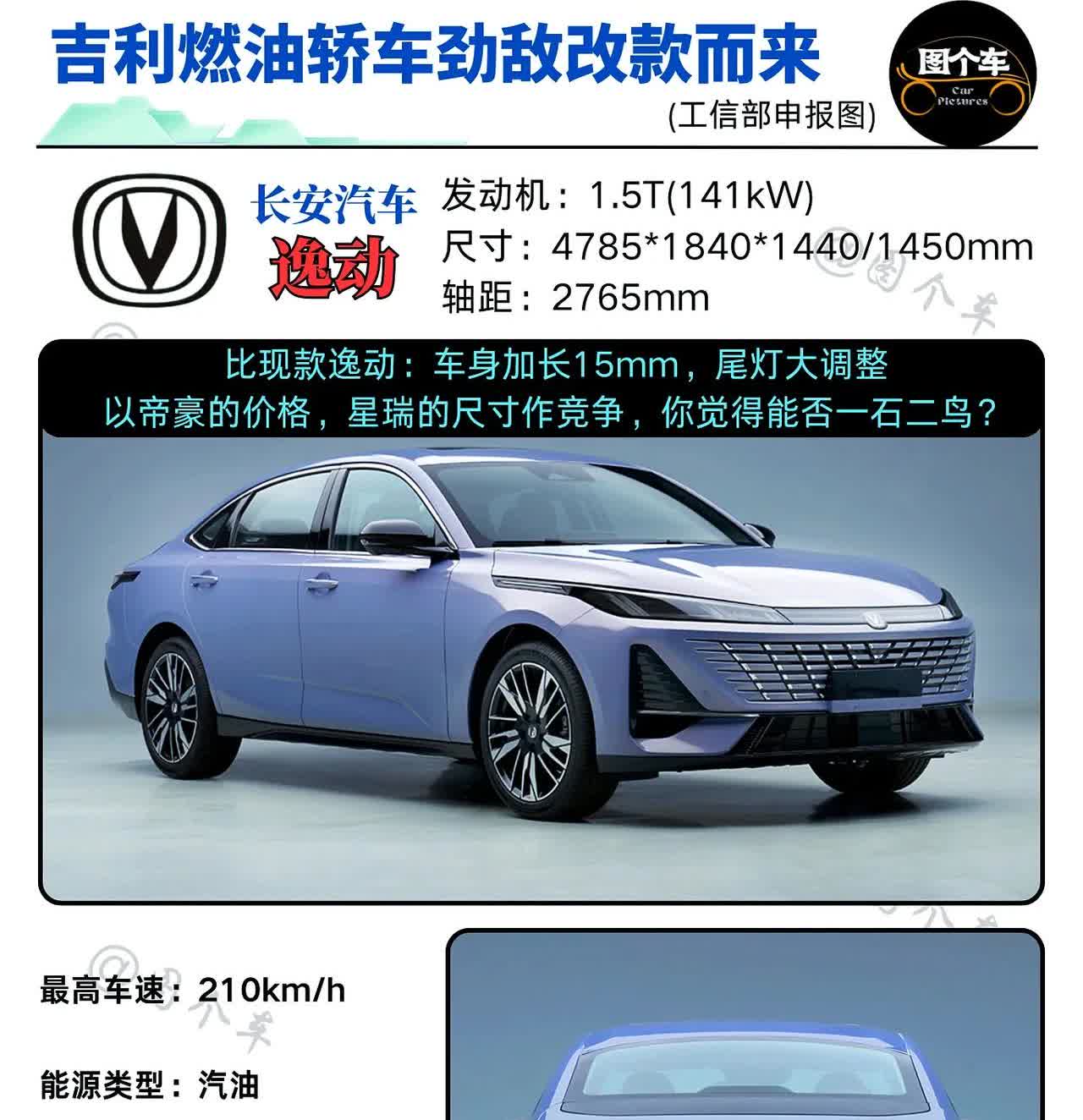 吉利燃油车的劲敌要改款上新！
新款长安逸动申报成功，
比现款逸动加长15mm