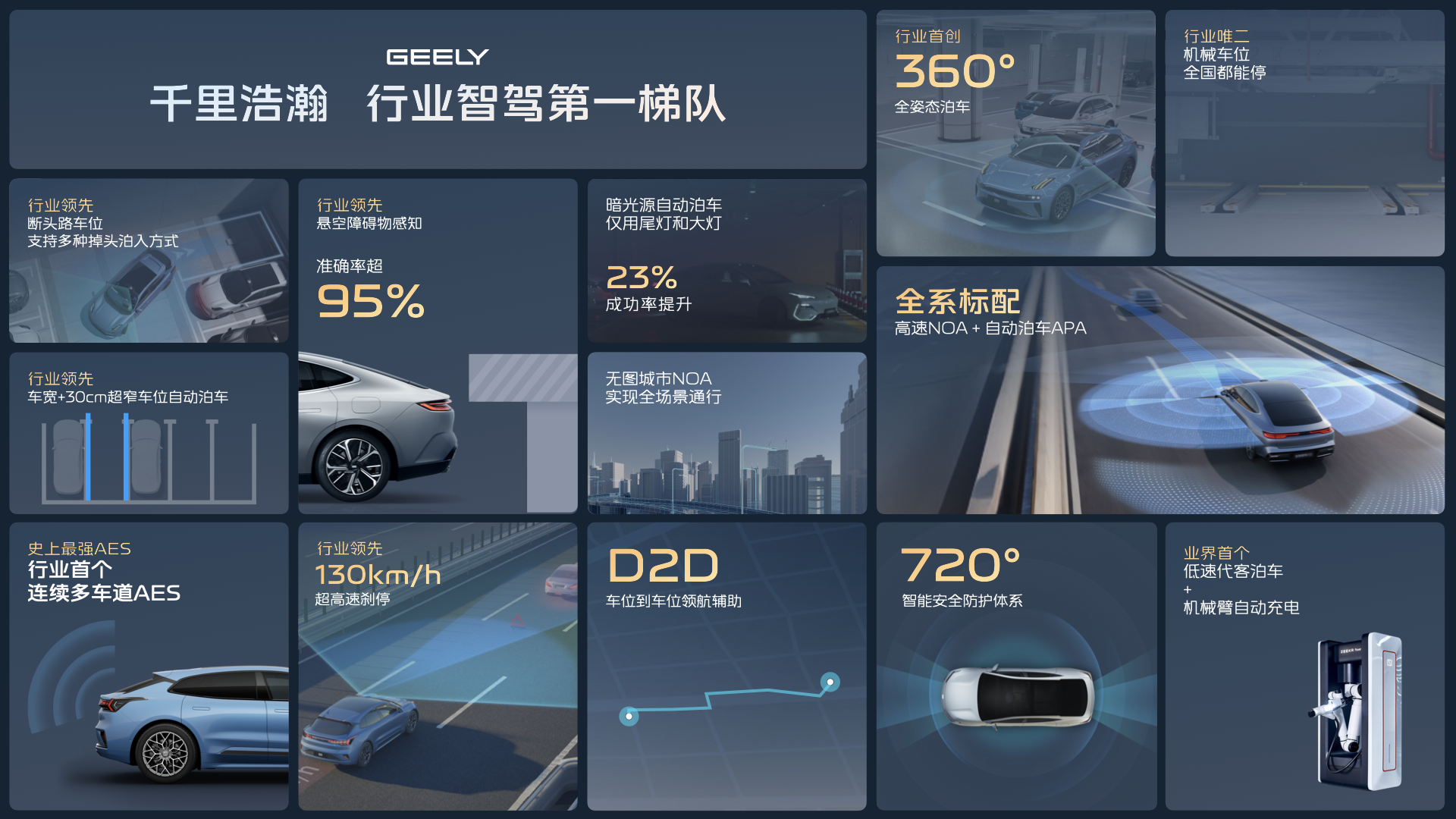 吉利用Agent重新定义“智能”，这波在大气层了