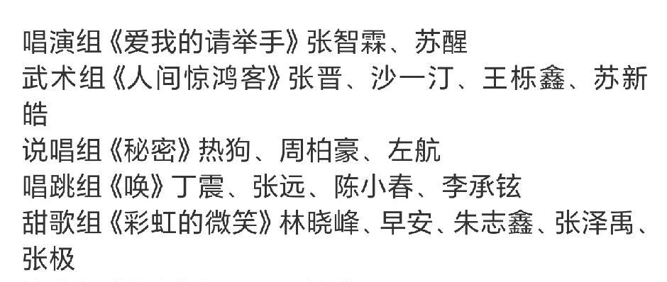 披荆斩棘四公演唱曲目，又拆组了，感觉这次快乐老咖们找对人了，都是自己擅长的！
苏