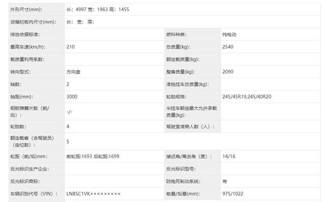 小米su7或取消400v，全系800v
小米su7基础款车型将搭载比亚迪的电池，