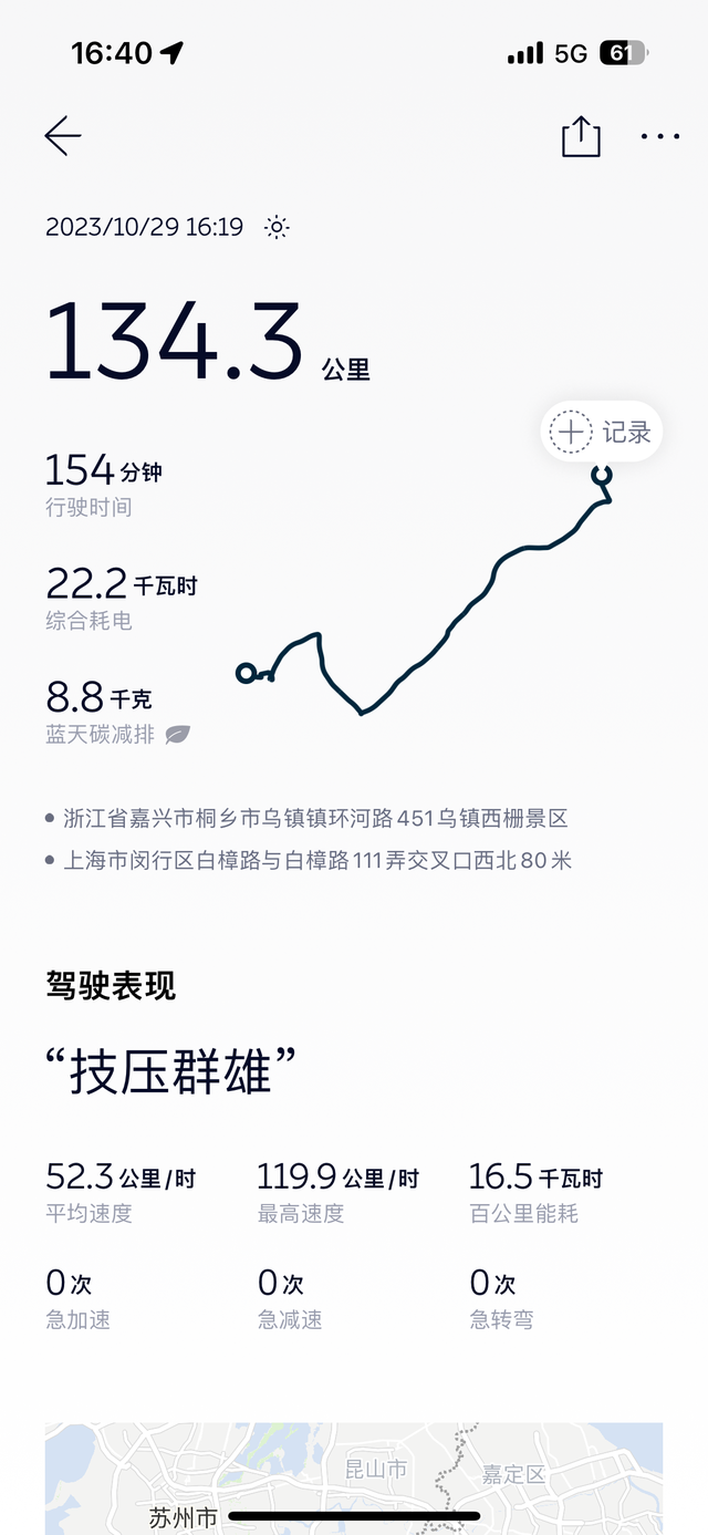 作为我的第一辆电车
ES6各方面都规避了我对电车的顾虑。
尤其是在耗电方面，没怎