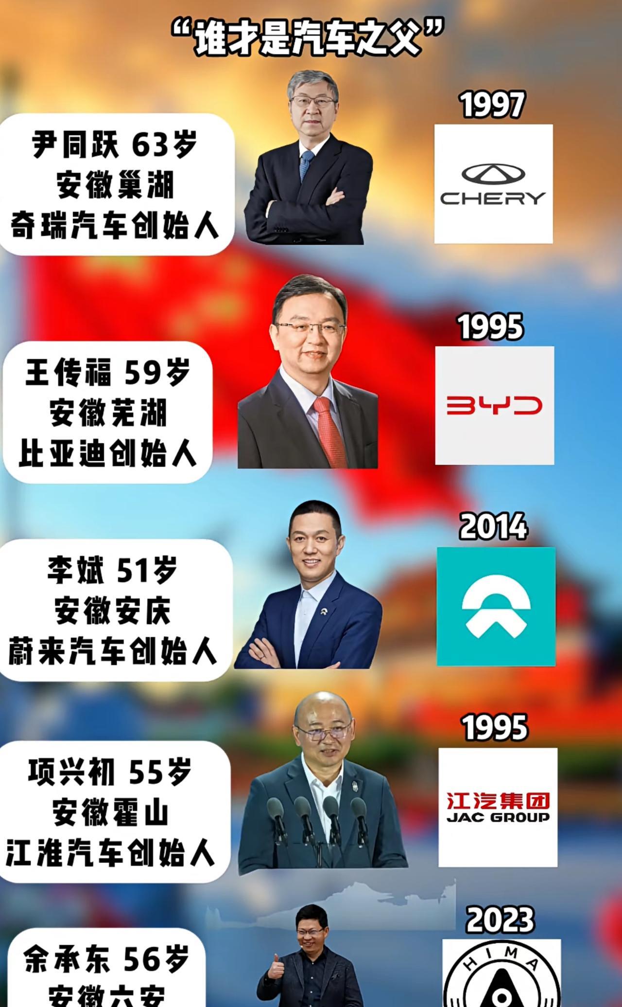 汽车之父之争：谁将引领未来？