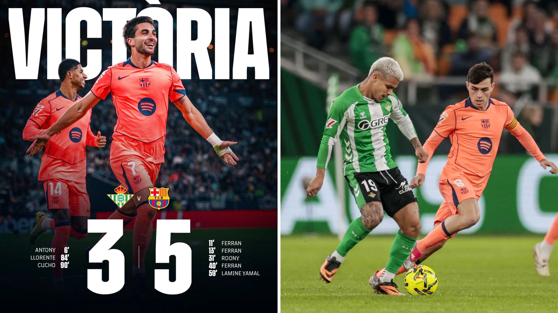 西甲：巴塞罗那客场5-3击败皇家贝蒂斯，西甲6场保持连胜。
安东尼破门，费兰完成