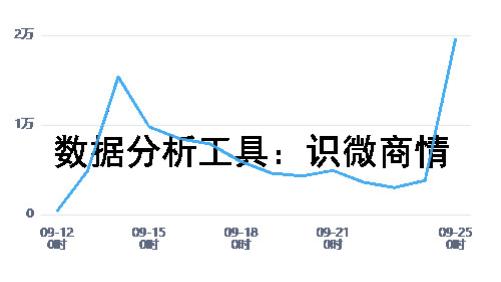 娃哈哈要改名“娃小宗”？大家认不认？换标是创新突破还是无奈之举？