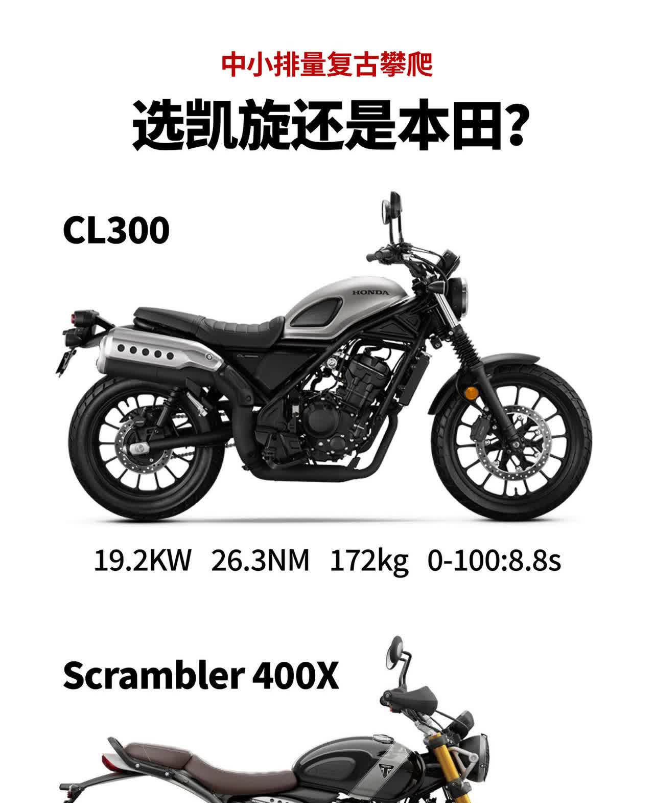 日系大厂vs欧洲小厂，你更喜欢哪一台？