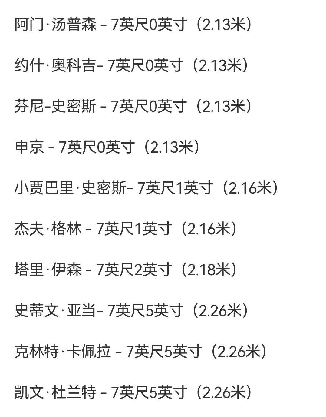 火箭这锋线厚度，新赛季真的要起飞了！
这一年的夏窗口火箭通过交易分别签下了杜兰特