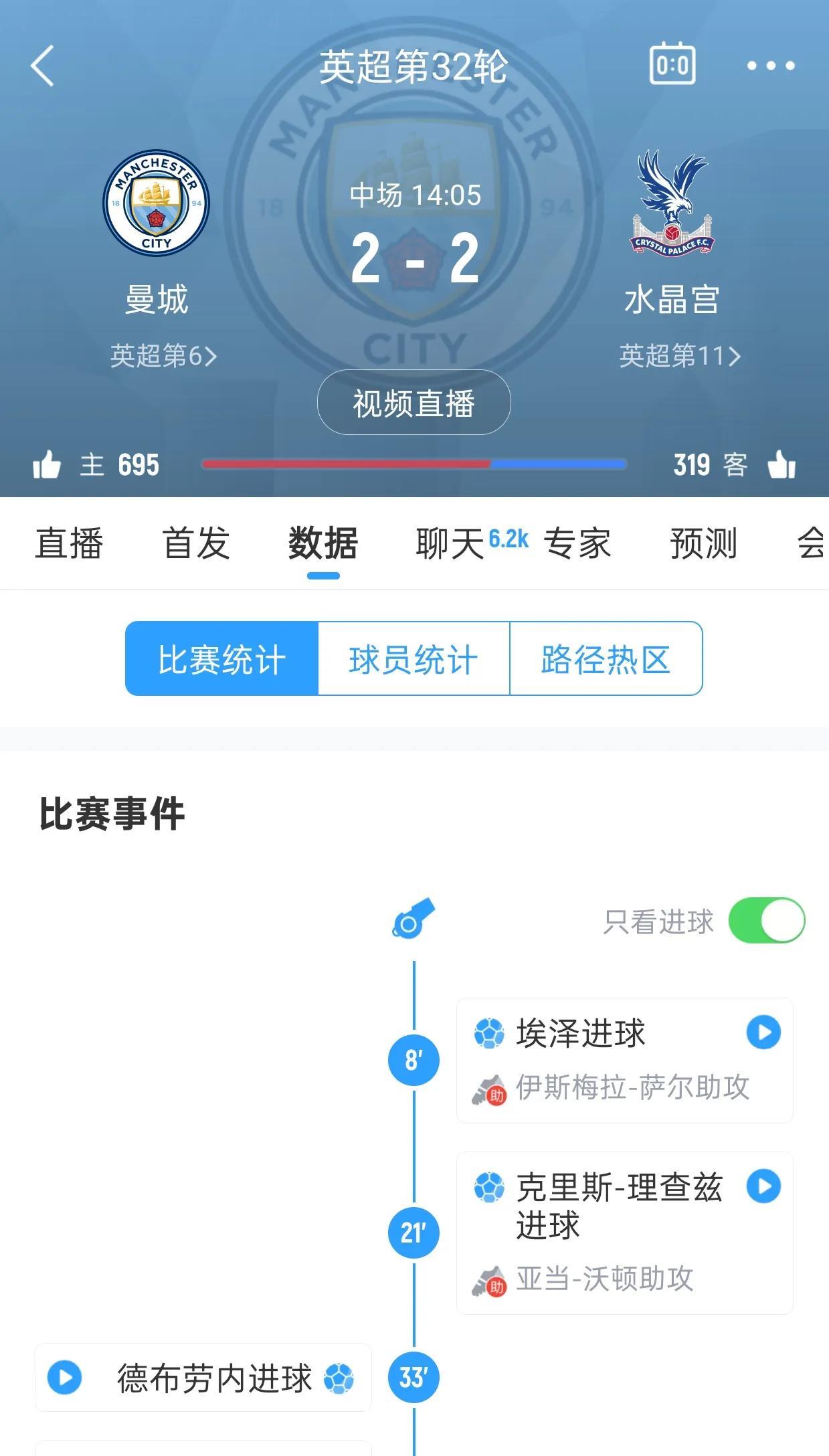 英超第32轮，曼城拒绝崩盘无缘欧冠，3分钟2球扳平比分，主场0-2到2-2！
德