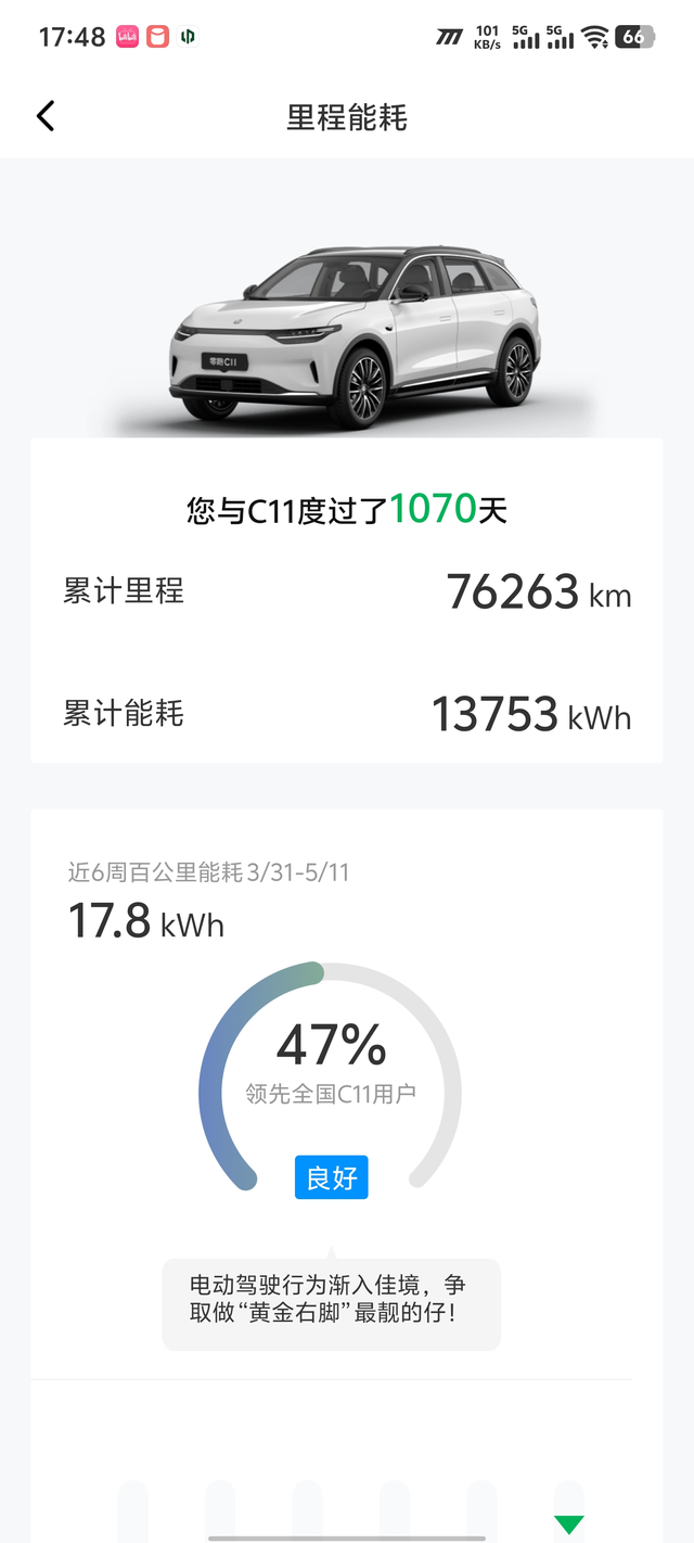 零跑C11电池健康度剩91%还能跑多少！

我的是22款零跑C11/510豪华版