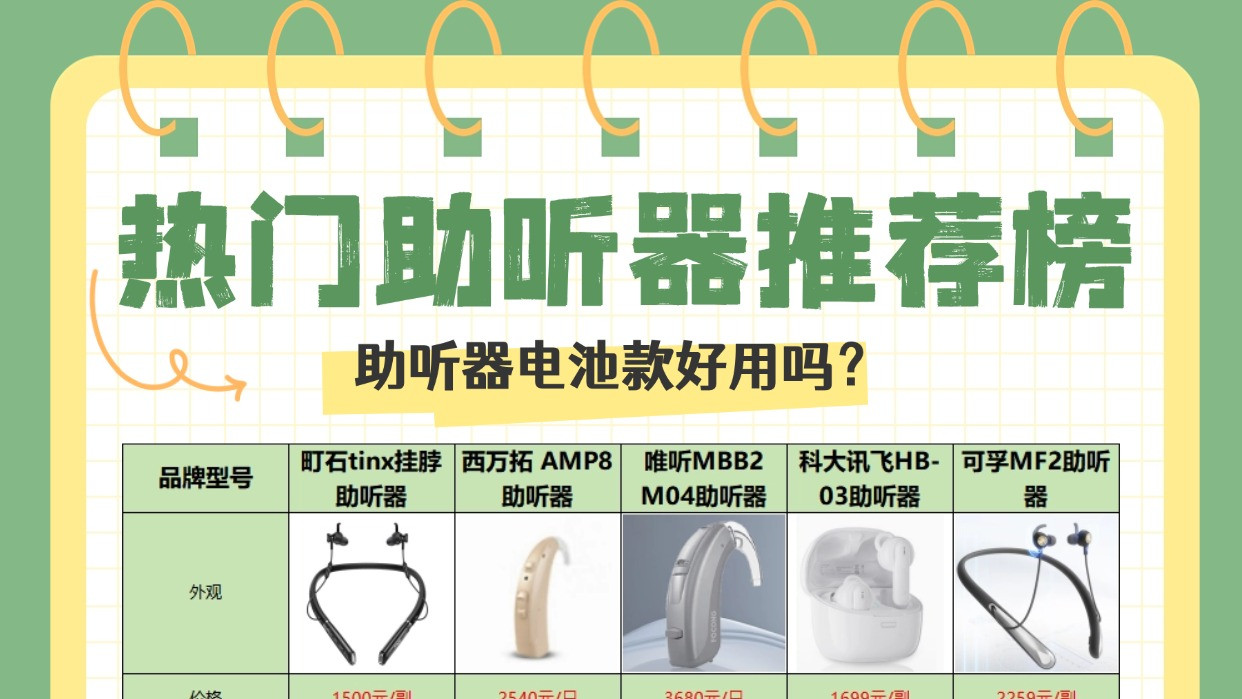 助听器电池款好用吗？助听器什么牌子的质量好？充电款优点大公开