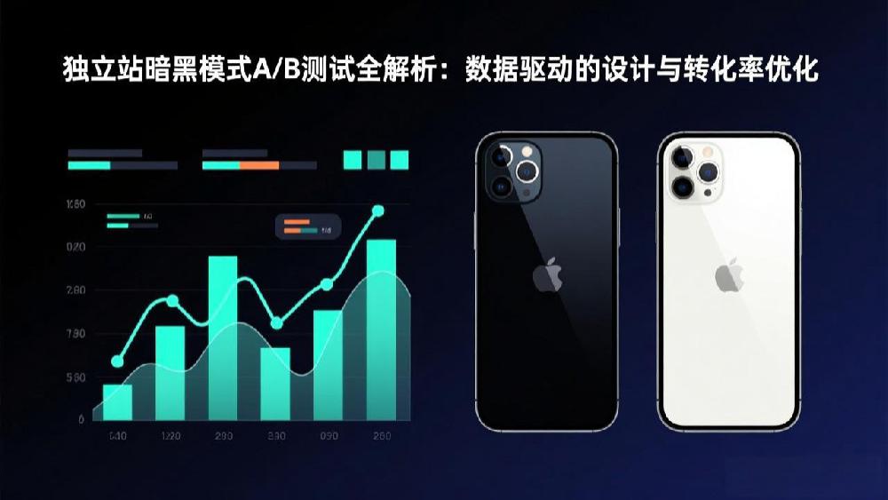 独立站暗黑模式A/B测试全解析：数据驱动的设计与转化率优化