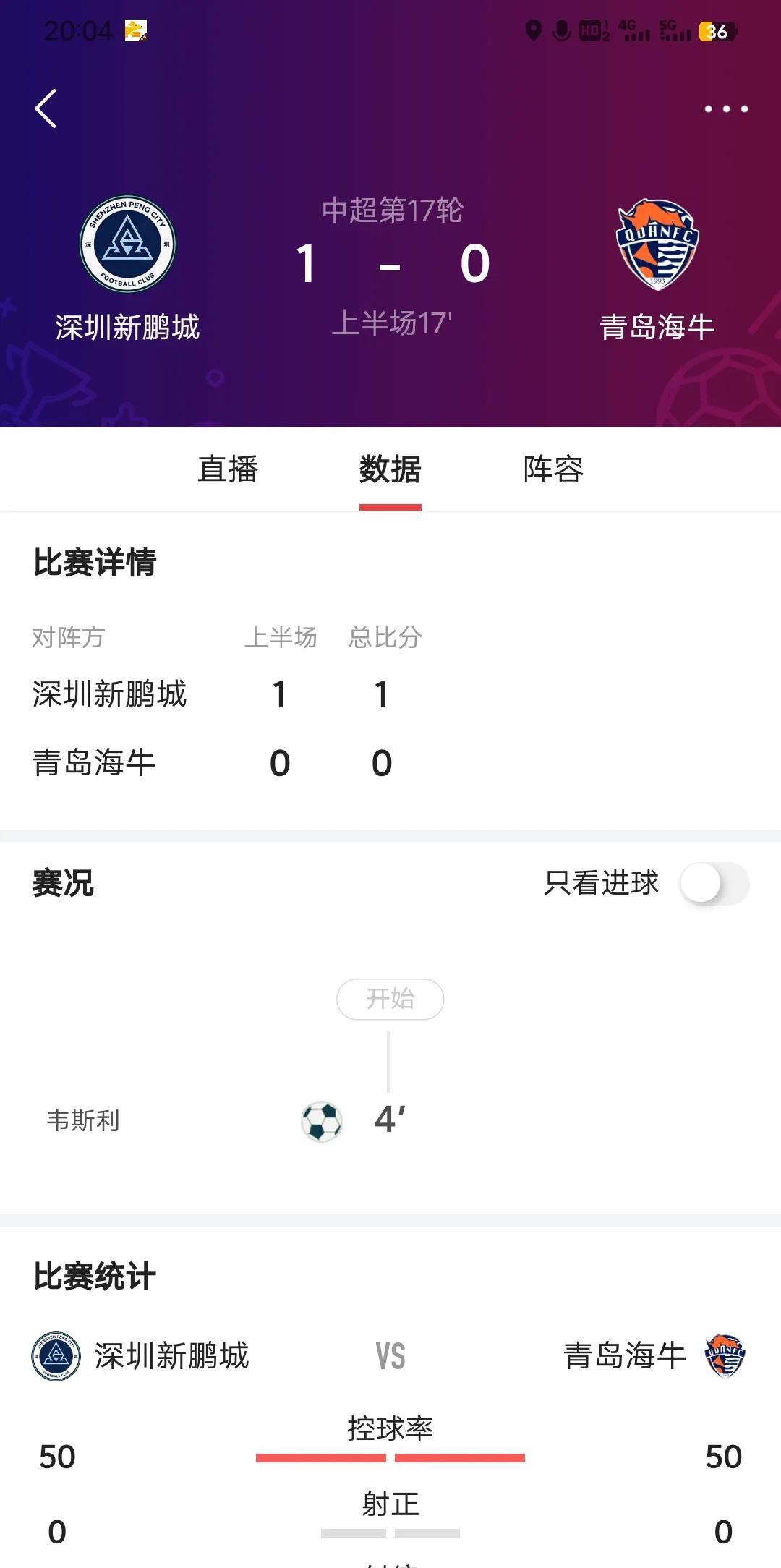 中超首个大牌球星开场4分钟就打入加盟深圳的首球[赞]，北京国安与上海申花火力全开