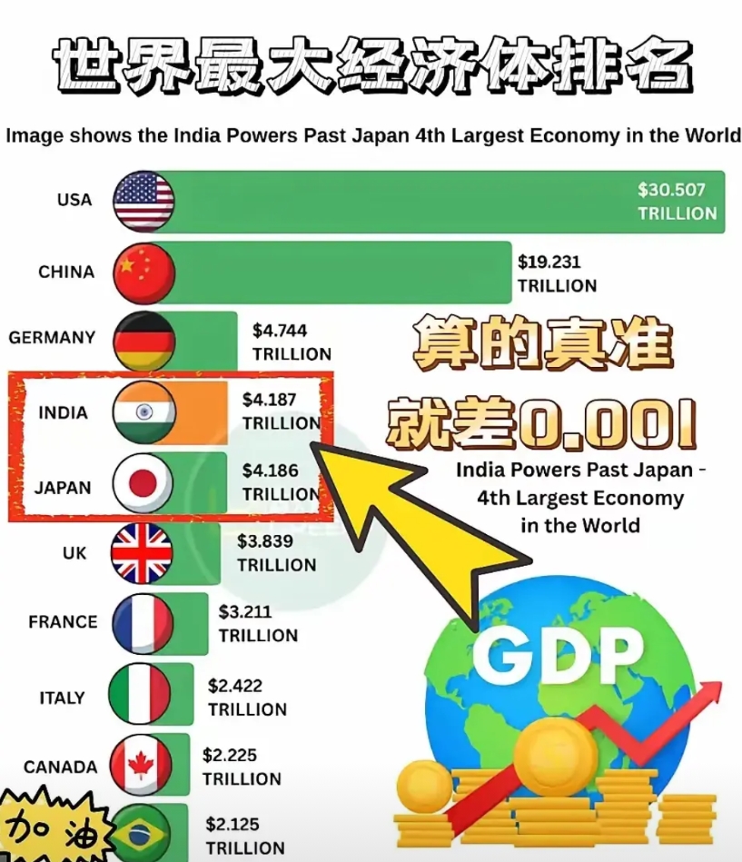 “干啥啥不行，恶心第一名”的印度人又来恶心人了。不过这次恶心的是小本子。
去年莫