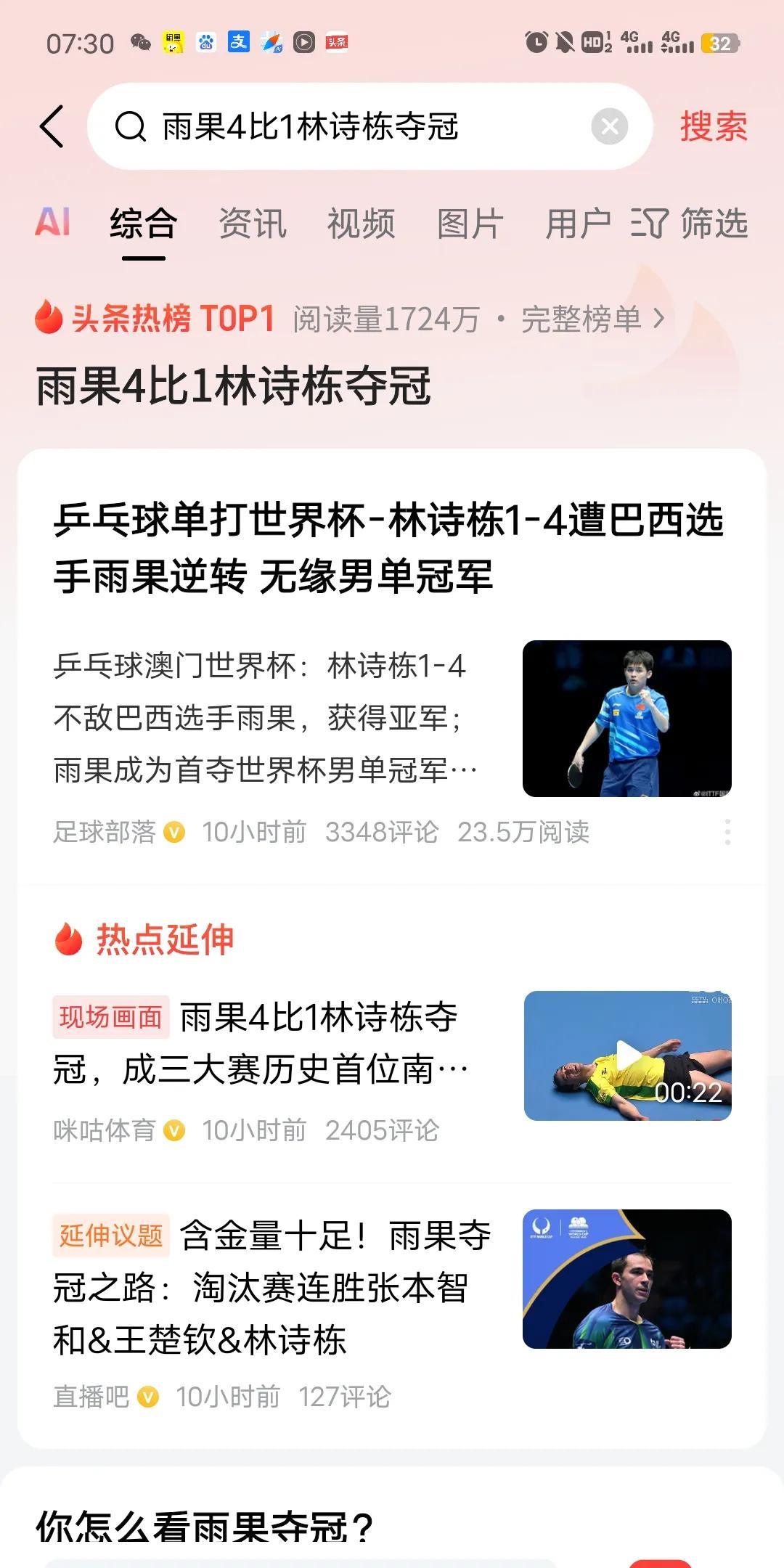 关于乒乓球男单比赛，林国栋不敌巴西运动员雨果，最终获得亚军这事。个人觉得，未来的