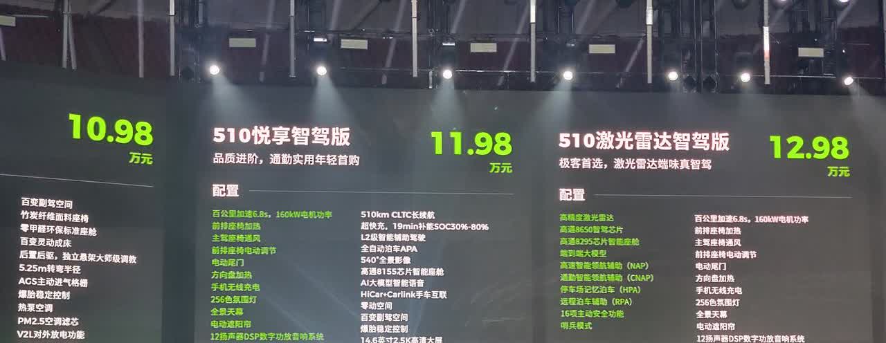 这个价格还有预订优惠，老车主复购换购优惠。可以的。【来自懂车帝车友圈】