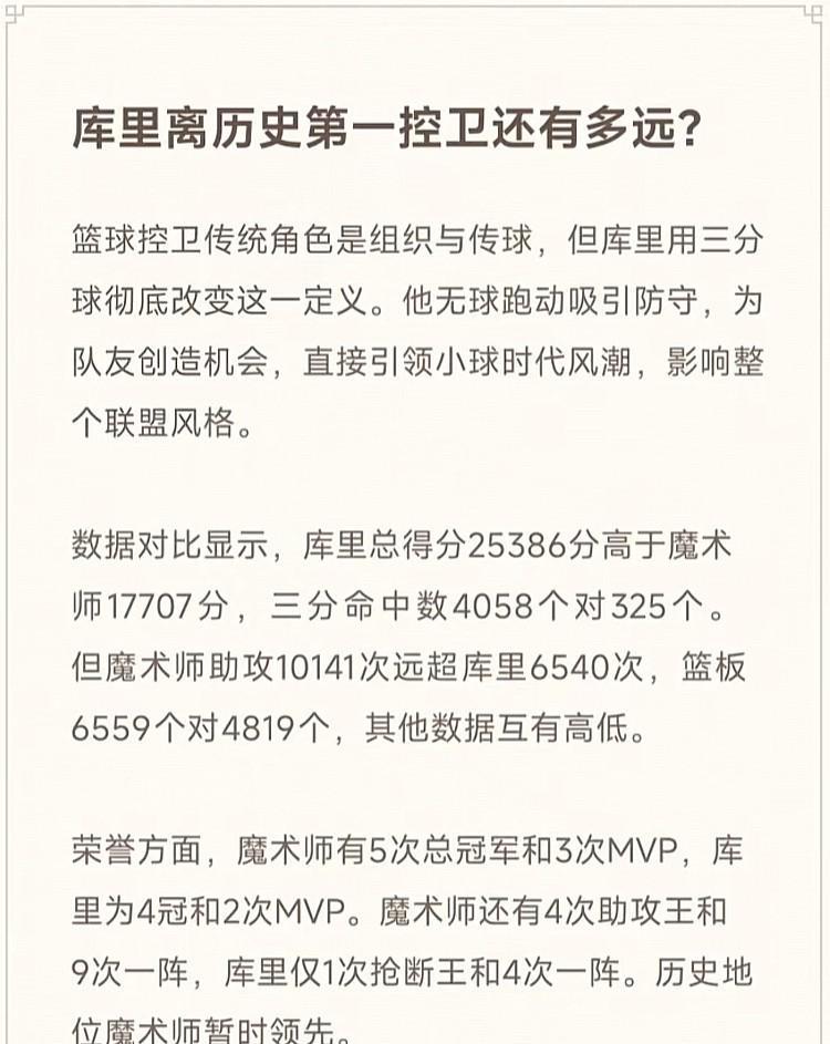 库里是现役最强控卫之一，3 年内 2 次夺冠，拿过两次常规赛 MVP、三次最佳阵