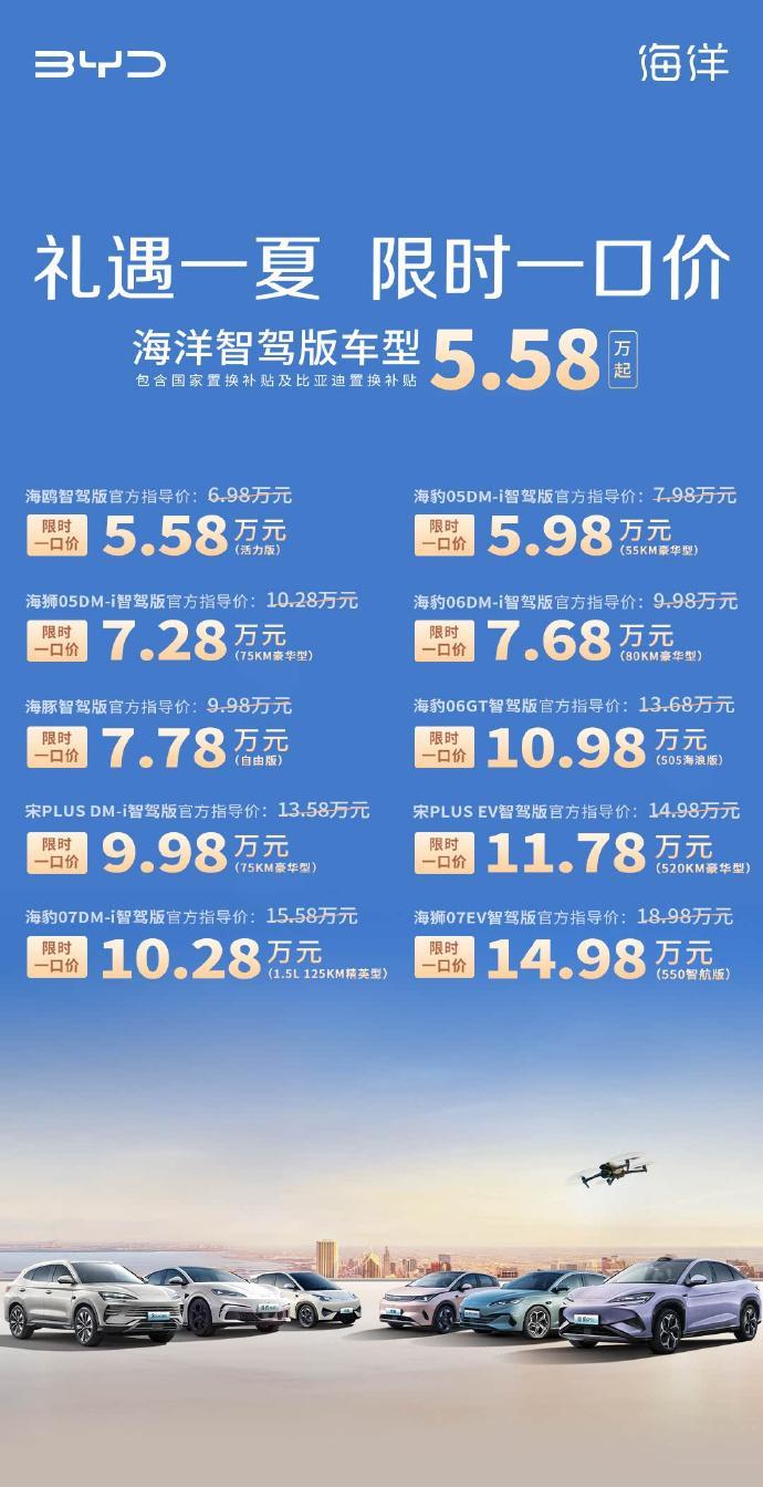 【比亚迪海洋网 限时一口价，最低 5.58万！】
比亚迪海洋网 限时一口价，海鸥