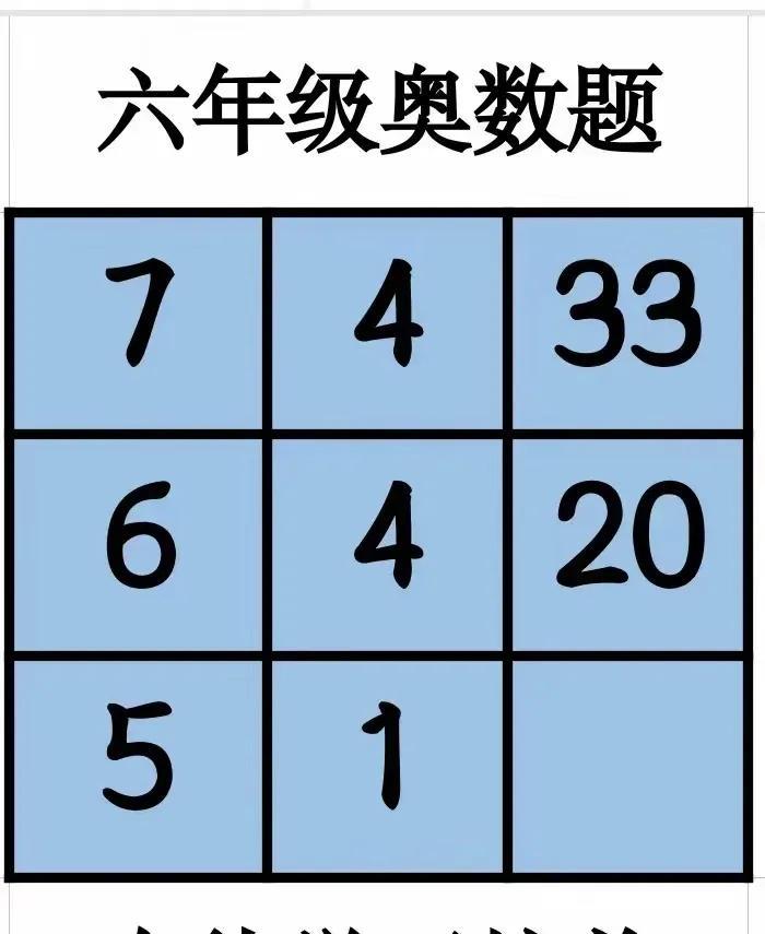 智力开发 ‖ 一级智商能力测试[吃瓜群众]