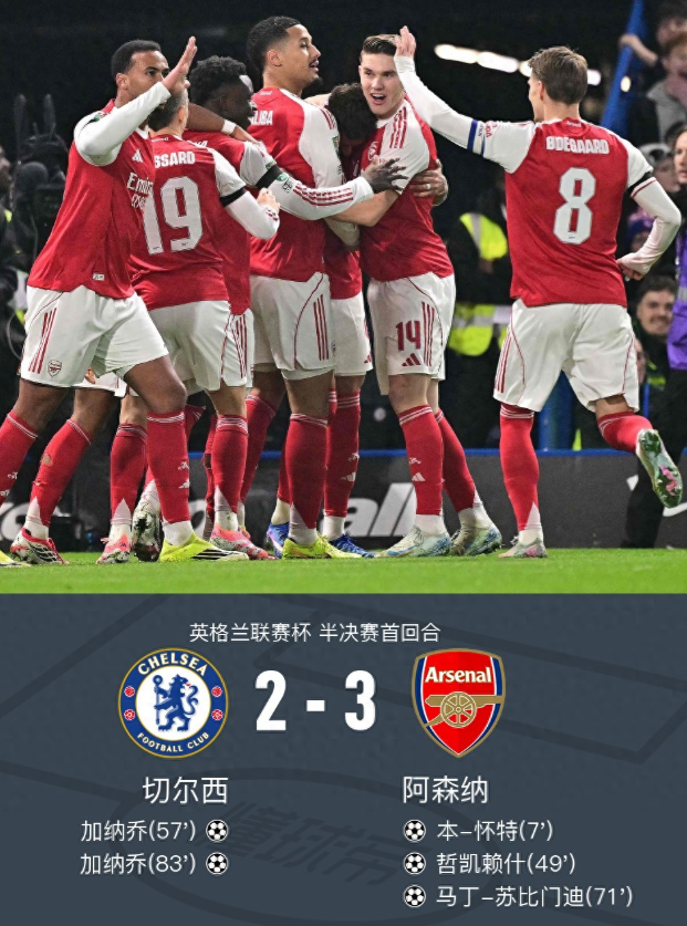 英联杯半决赛首回合，切尔西坐镇斯坦福桥球场迎战阿森纳，本场主裁判为西蒙-胡珀。上