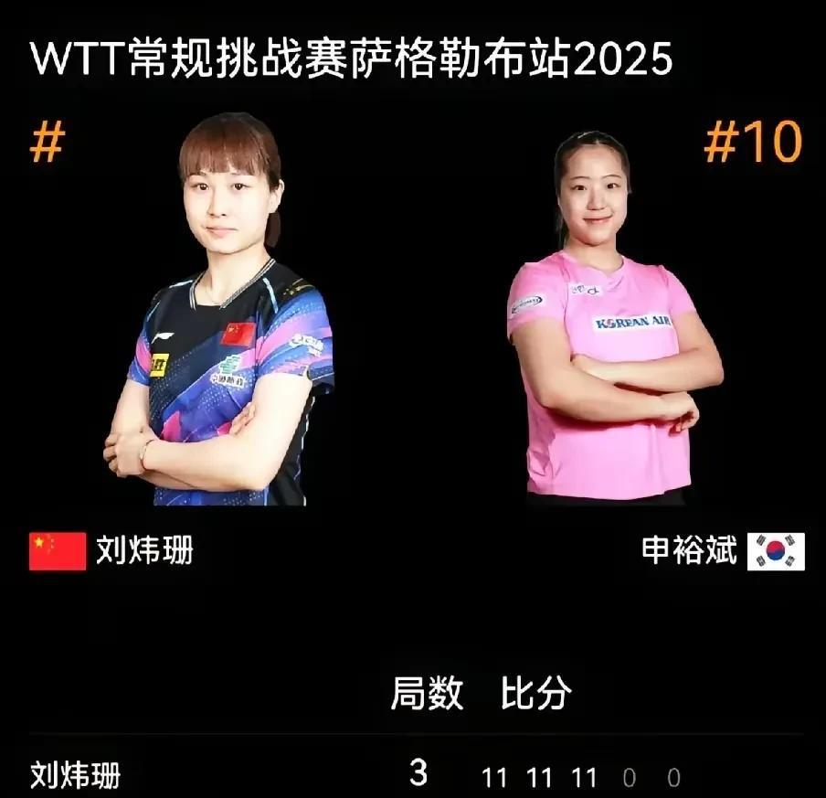 莎莎的陪练刘炜珊这次也支愣起来了，3比0韩国一姐申裕斌！
W TT萨格勒布挑战赛