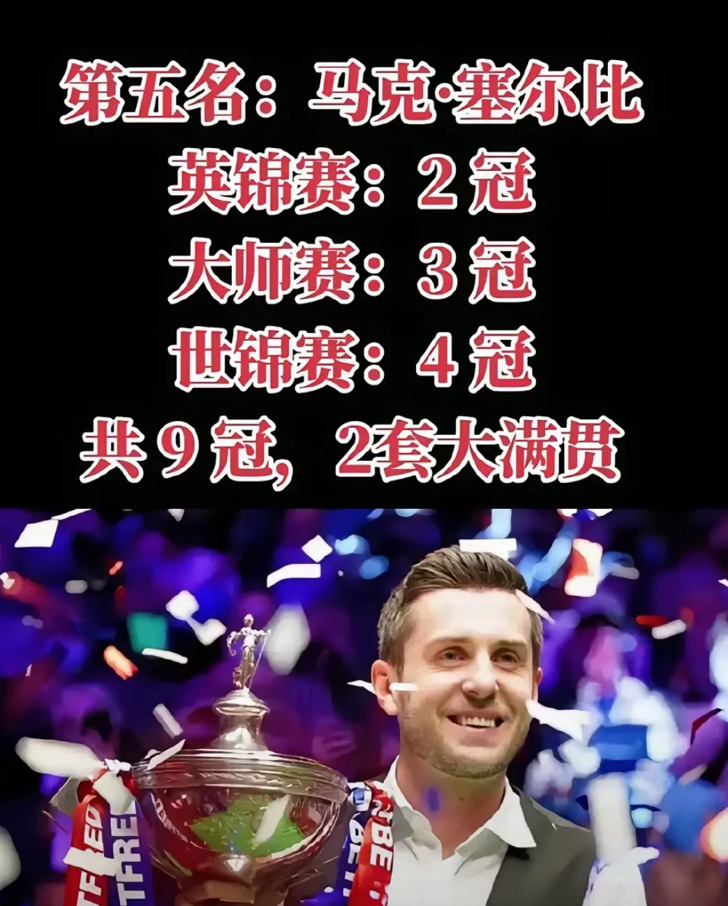 你知道斯诺克11位大满贯得主都有谁呢