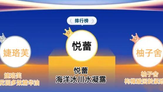 大干皮挚爱水乳护肤品口碑推荐 2025年保湿补水护肤品排行榜
