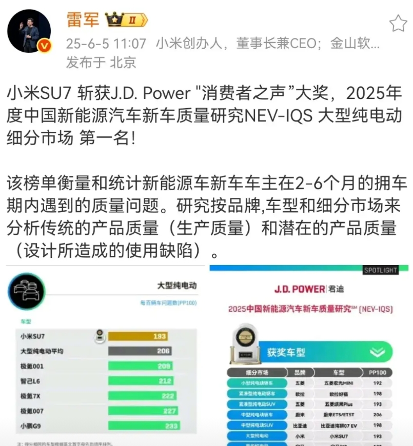 一不小心又得奖了！
你是民间没赢过，得奖没输过
不对，是民间销量没输出过，网上销