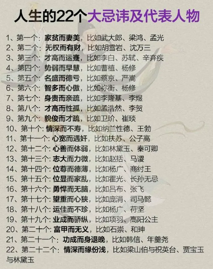 人生的22个大忌讳

家贫而妻美，武大郎，召来杀身之祸。
无权而有财：胡雪岩，挣