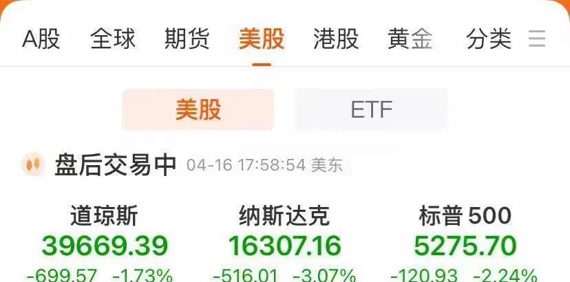 特朗普当局将对华关税加征到245%，完全是气急败坏的泄愤，结果搬起石头砸了自己的
