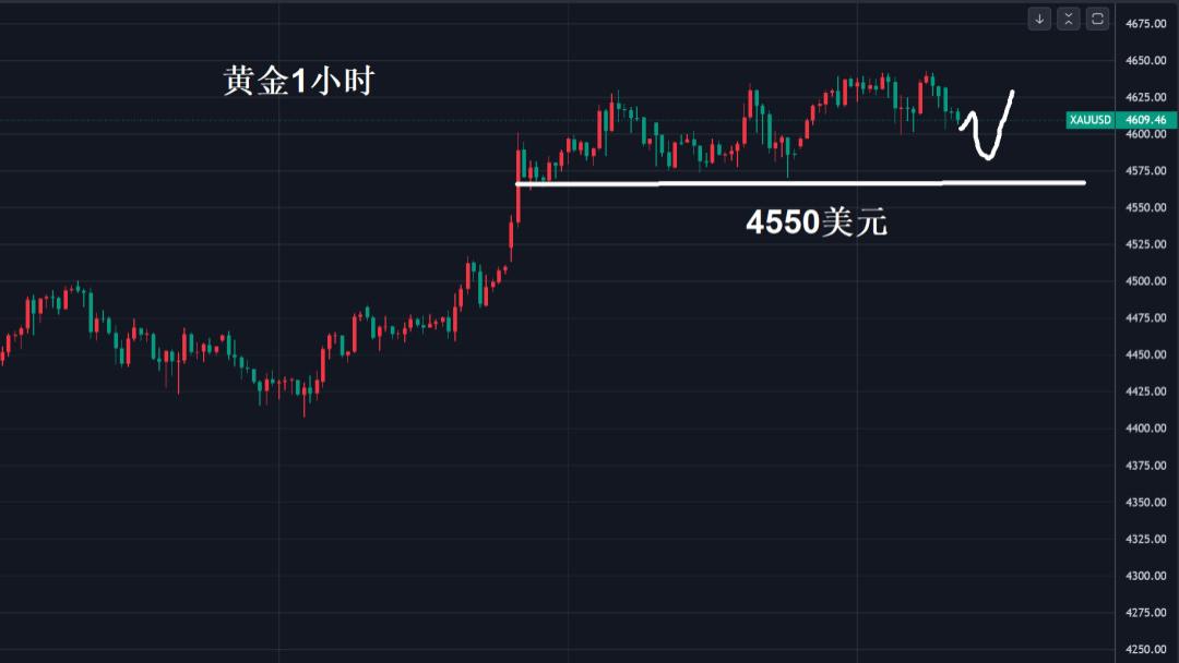 金银疯涨，扩大了人性的贪婪！