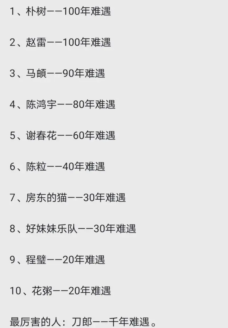 同样是民谣诗人，赵雷和朴树选谁
