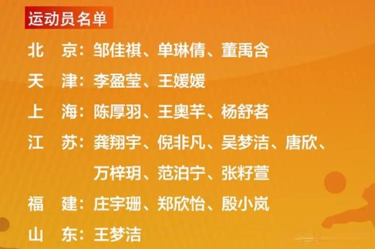 江苏女排有天津的小将范泊宁。
天津女排有江苏的小将卞敏璇。
北京女排有山东的老将