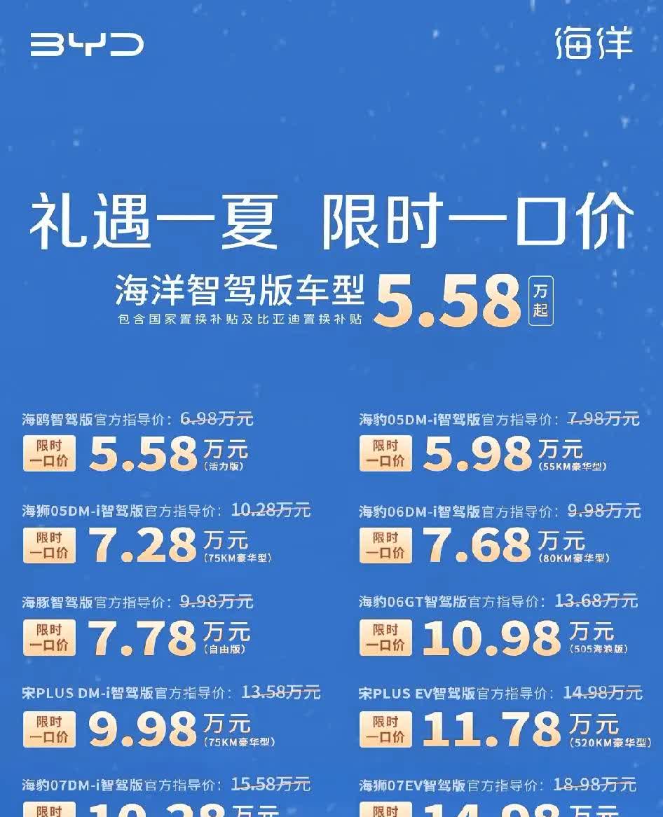 面对比亚迪的价格屠夫，整个电车行业真的是肝颤啊！

秦PLUS+智驾只要6.