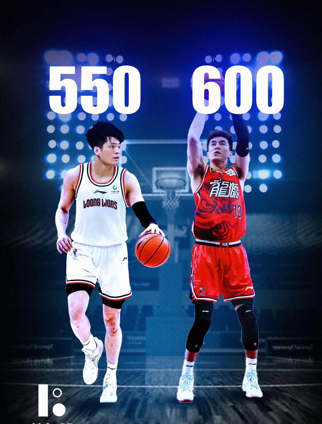 一边是550万年薪的陈国豪，一边是600万年薪的郭艾伦，谁更能拉满票房？#陈国豪
