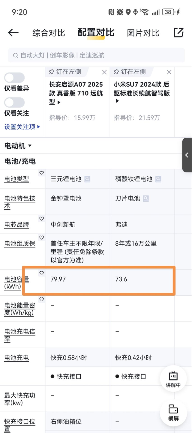 纯电能耗问题
启源A07车身尺寸也超4米9，纯电续航里程710km，价格不到16