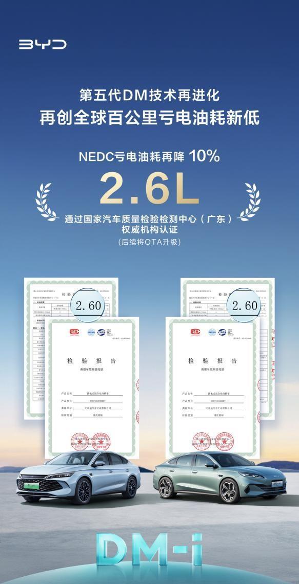 比亚迪第五代DM技术油耗再降10%，所有新老车主都能免费升级享受
比亚迪这波操作