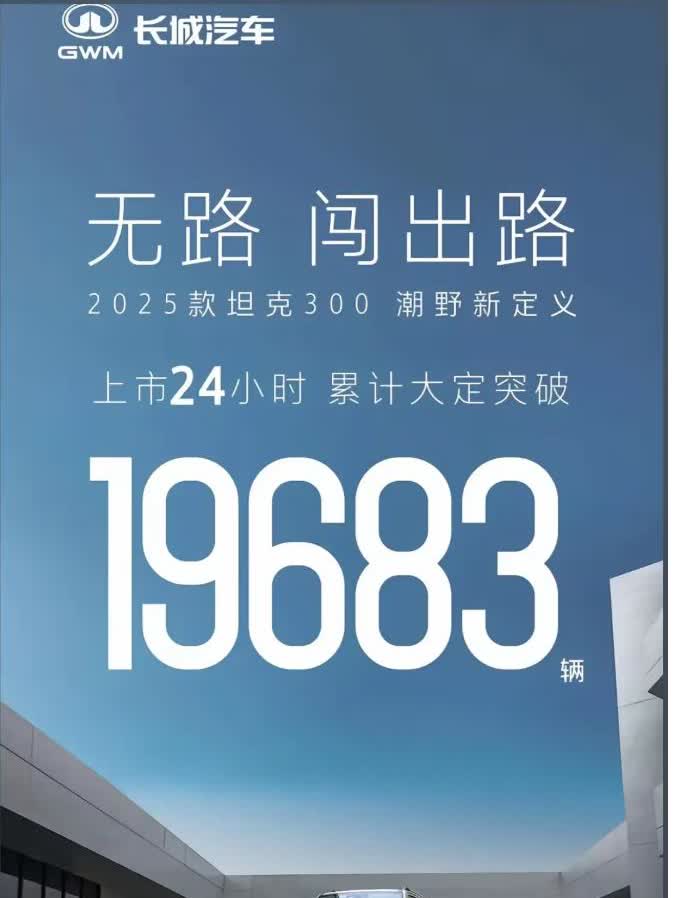 坦克300上市一天大定就突破19683辆，这简直太疯狂了！
2025款坦克30