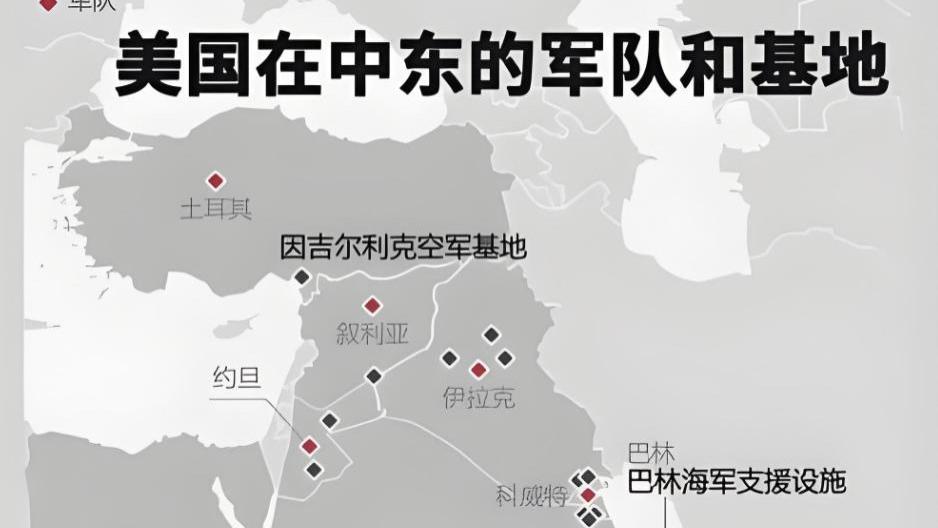 中东国家都知道歼-10C好，但是都不敢买，旁边有50多个美军基地