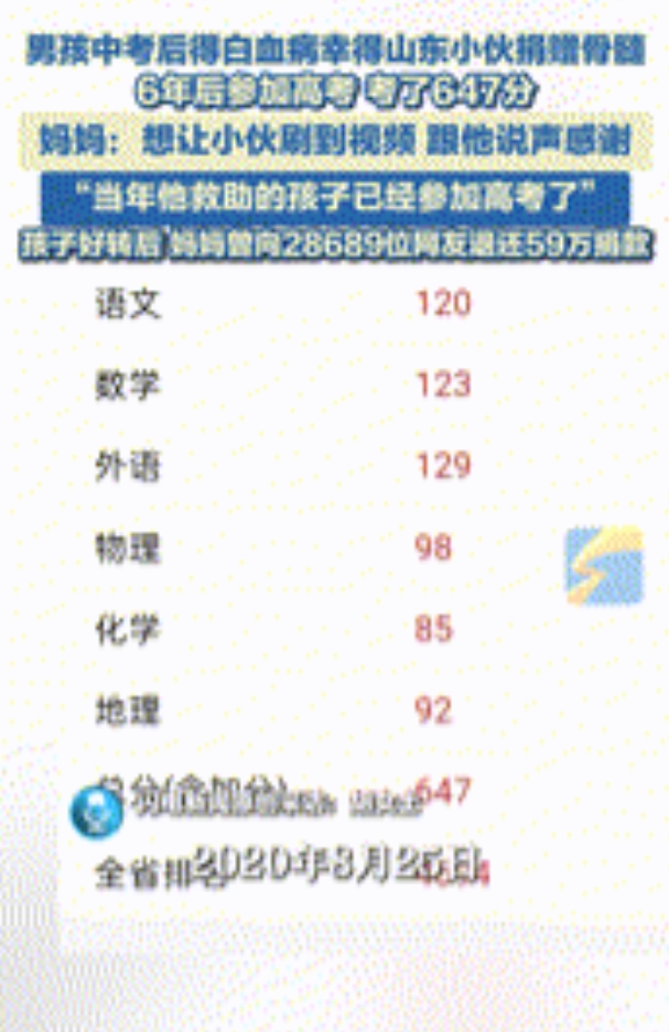 “奇迹中的奇迹！”安徽，男孩6年前身患白血病，被2万多名爱心网友救助后好转，妈妈