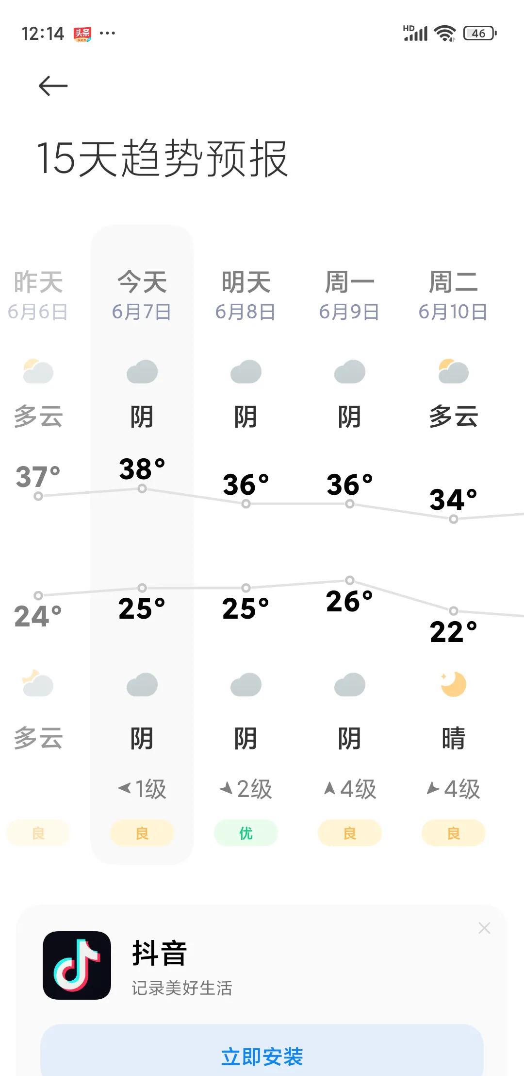 友友们，你们那里热不热？反正我们这里热炸了，外边路上能把鸡蛋煎熟，我们家三匹半的