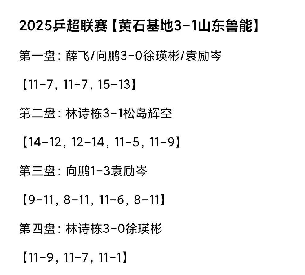 松岛辉空接连被世一世二教训，应该懂事不少吧？
松岛辉空本赛季签约山东鲁能，但姗姗
