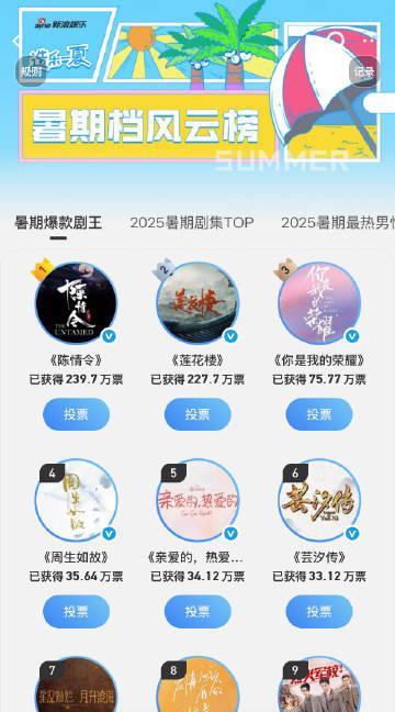 #莲花楼暑期风云值破200万# 恭喜《莲花楼》在暑期档风云榜之暑期爆款剧王评选中