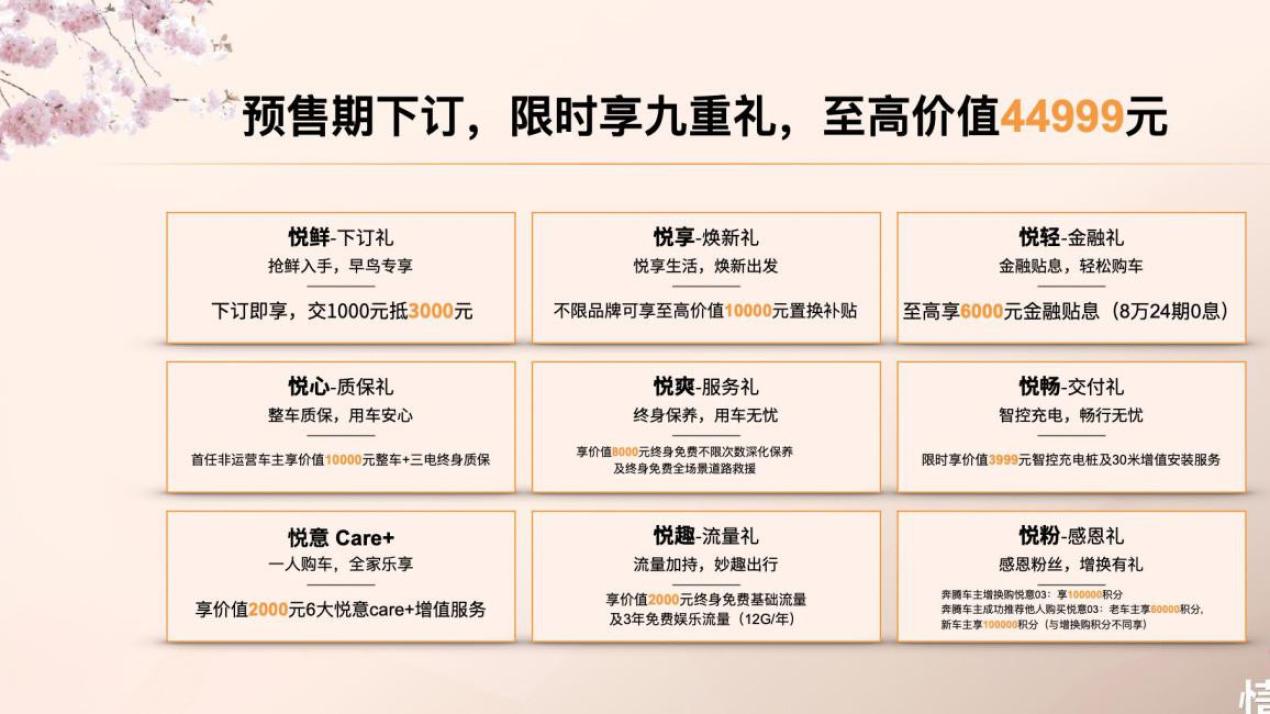 悦享春意好时光！一汽奔腾悦意03预售先享价9.59万元起