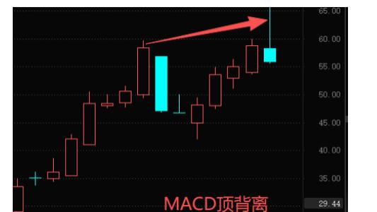 赛微电子能再次反包吗！？