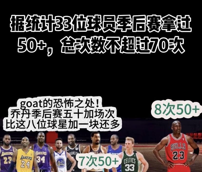 季后赛50+次数的恐怖之处！