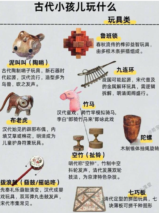 古代小孩儿都玩什么   ？