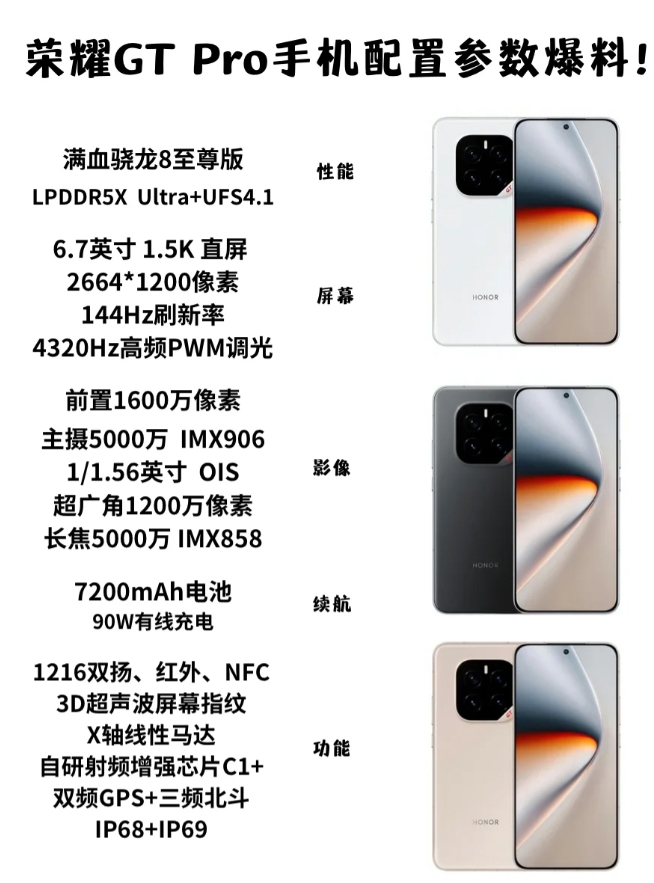 我真的绷不住了，2999元想都别想，雷军来了都不行，3D超声波识别、1216立体