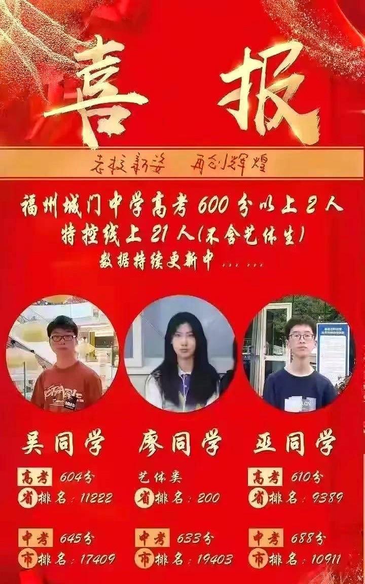 福州身边事# 字少事大！
没想到福州城门中学这次高考成绩又出尖子了。
当年进入城