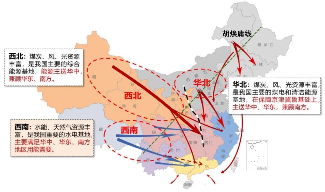 精准赋能输电运维：凯铭诺架空输电分布式故障定位装置解析